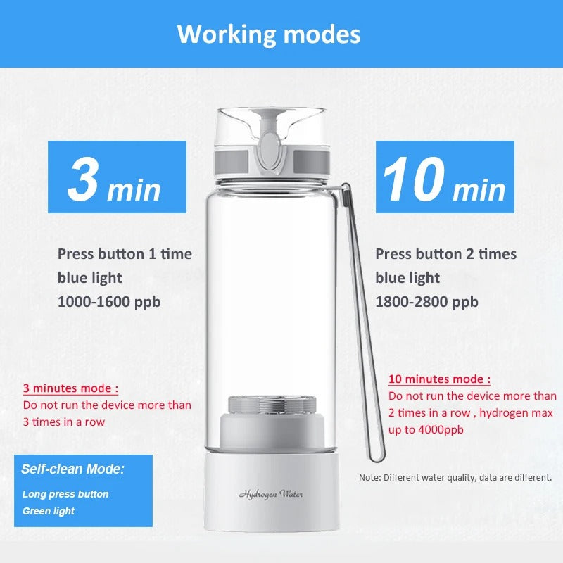 Molecular Hydrogen Water Bottle - Eastern Power Wellness Tech