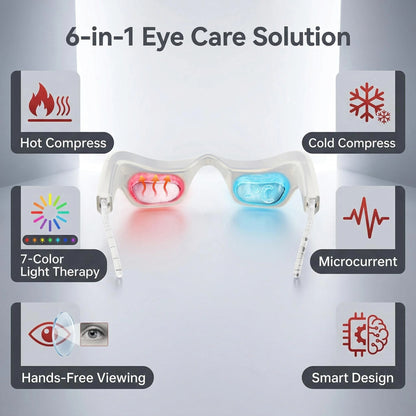 OpticRecover: Dual-Action Thermal Eye Revitalizer