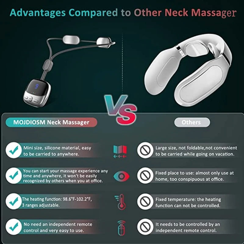 Mini Portable Smart Hanging Neck Massager Relief Relax - Eastern Power Wellness Tech