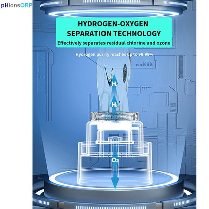 Molecular Hydrogen Water Bottle - Eastern Power Wellness Tech