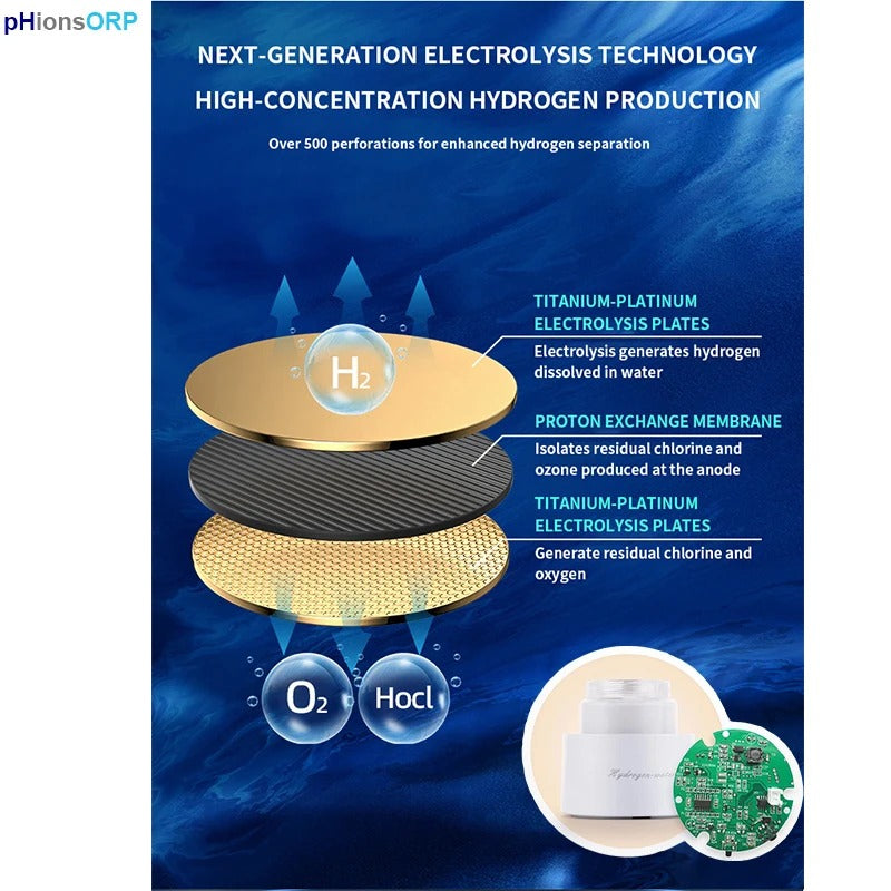 Molecular Hydrogen Water Bottle - Eastern Power Wellness Tech