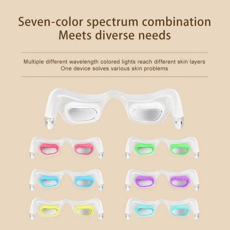OpticRecover: Dual-Action Thermal Eye Revitalizer
