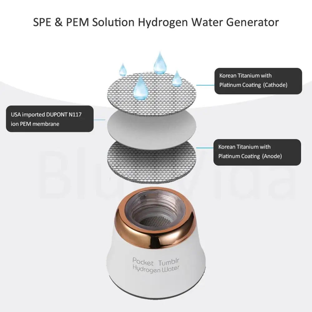 Travel Base: Ultra-Portable Hydrogen Module - Eastern Power Wellness Tech