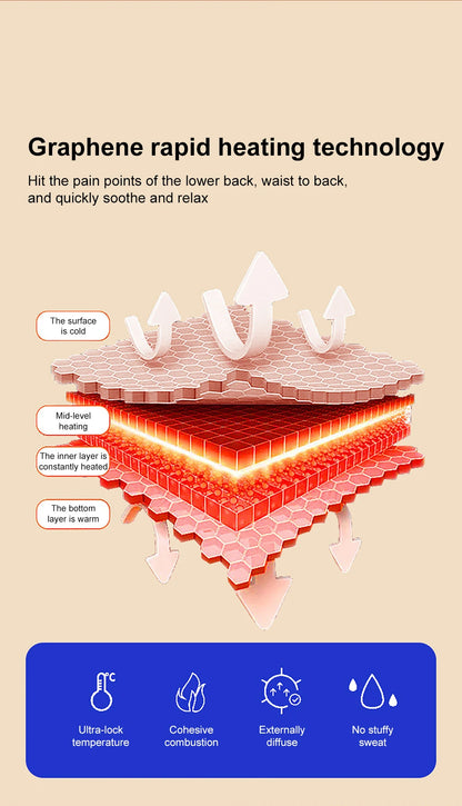 CoreThermal Graphene Far-Infrared Heating Belt for Back Pain Relief