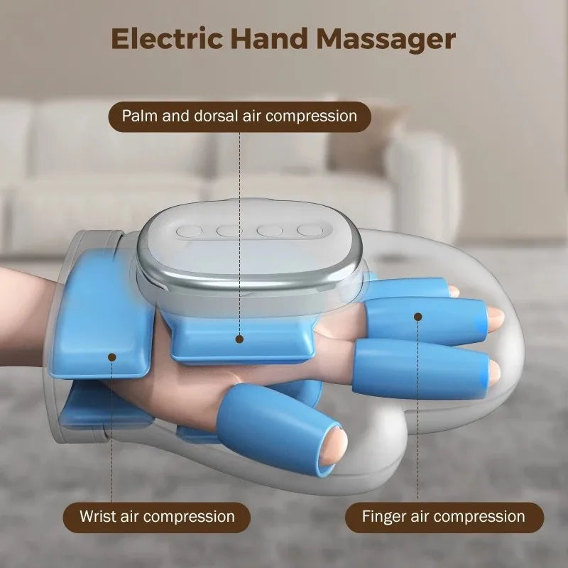 The Restoration Massager: Gentle Care for Your Hardworking Hands