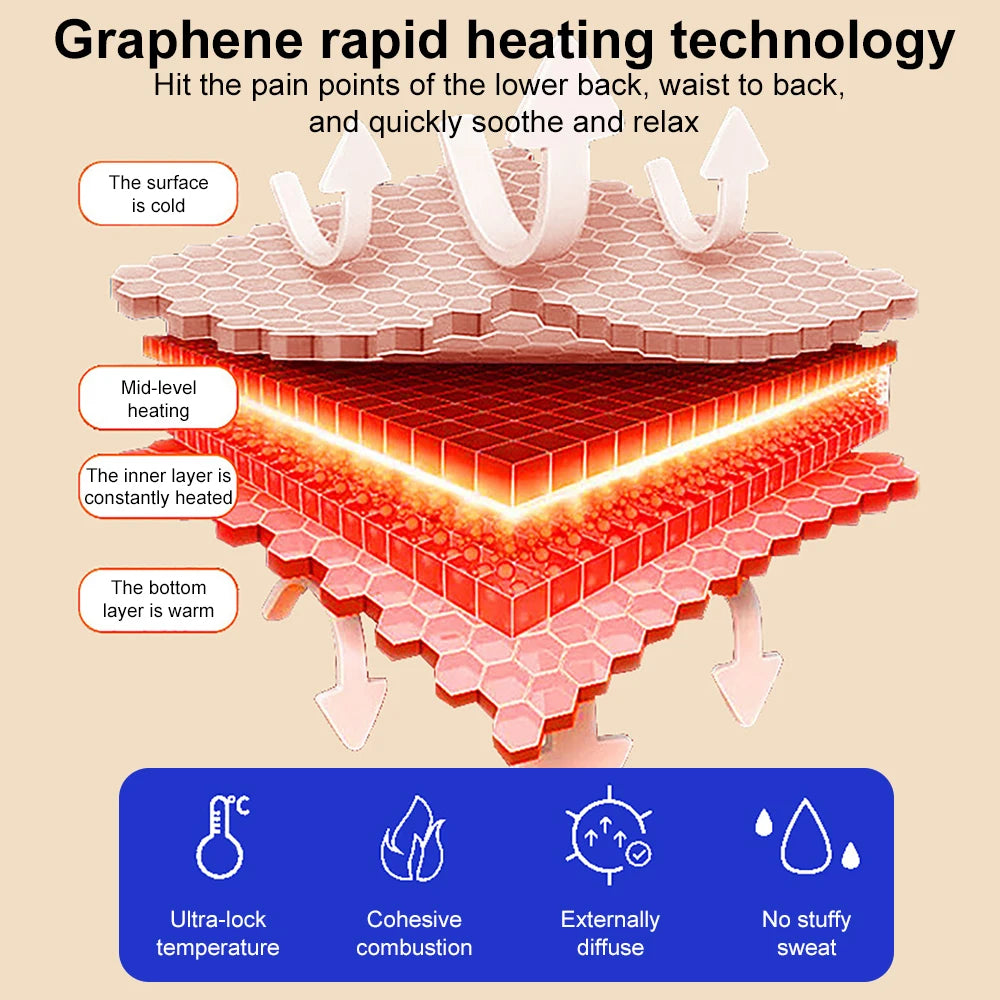 CoreThermal Graphene Far-Infrared Heating Belt for Back Pain Relief