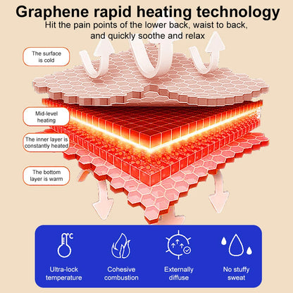 CoreThermal Graphene Far-Infrared Heating Belt for Back Pain Relief